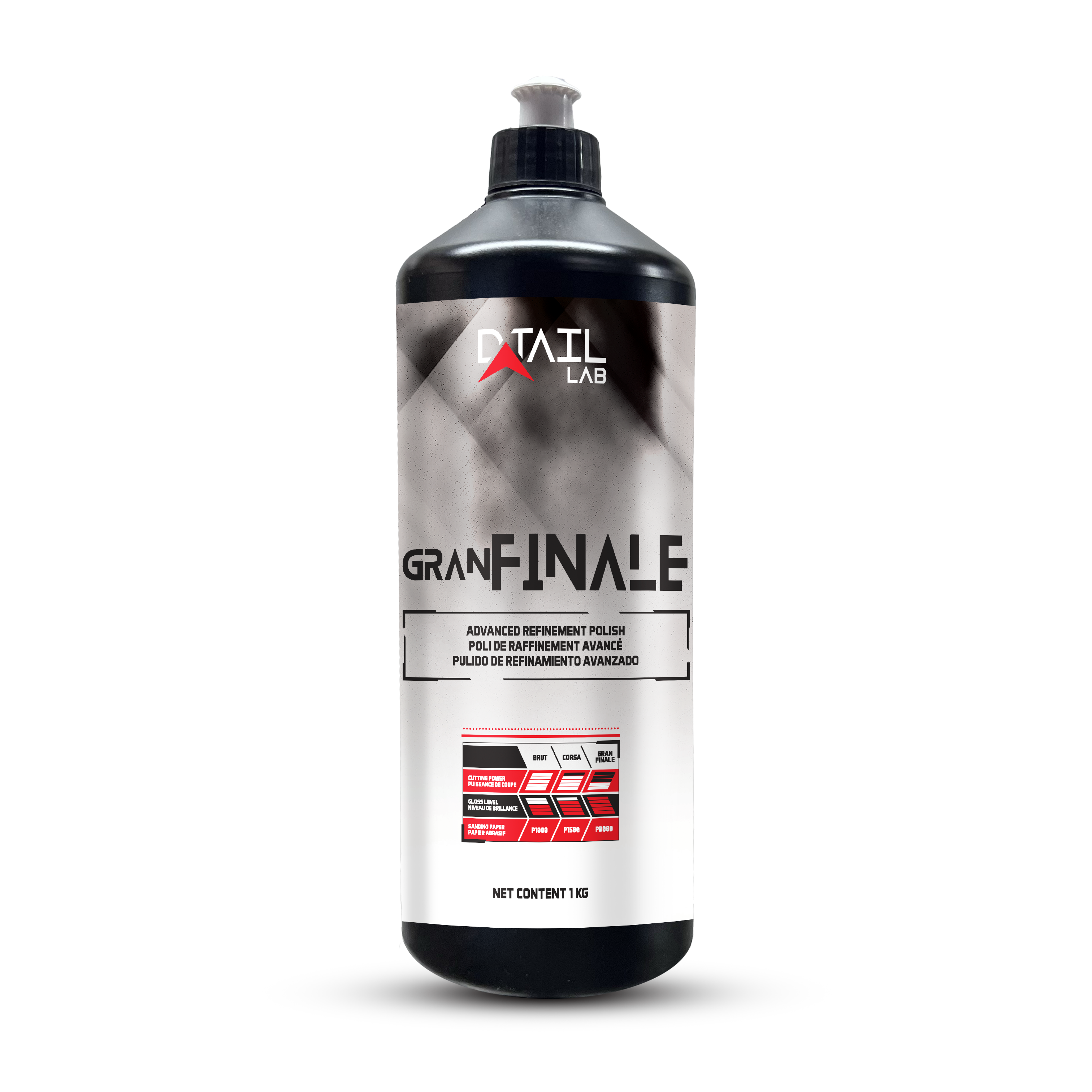 Gran FINALE Advanced Refinishing & Jeweling Polish - COMPOUNDS AND POLISH - D-Tail Lab