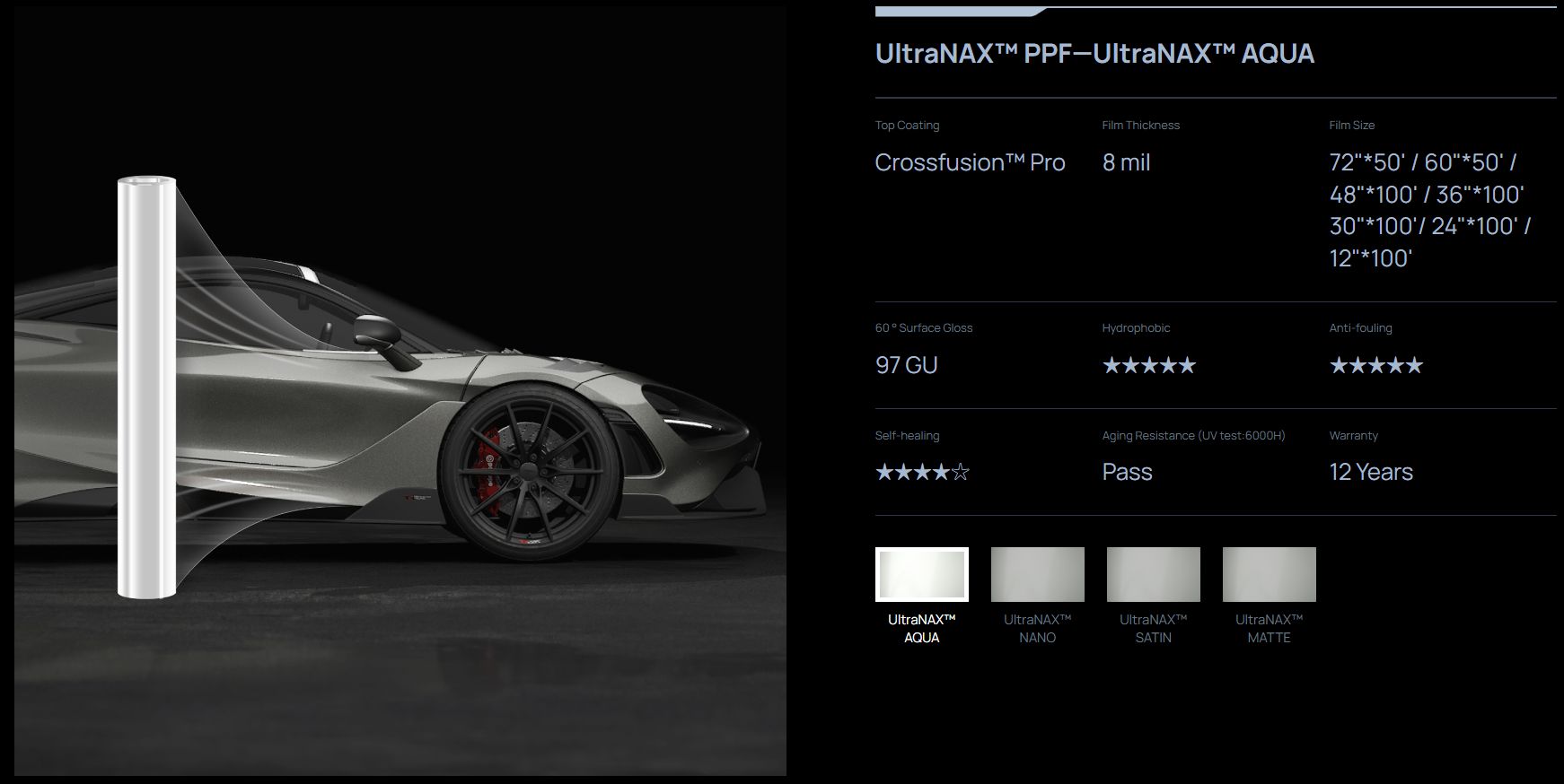 UltraNAX™ AQUA PPF — product view