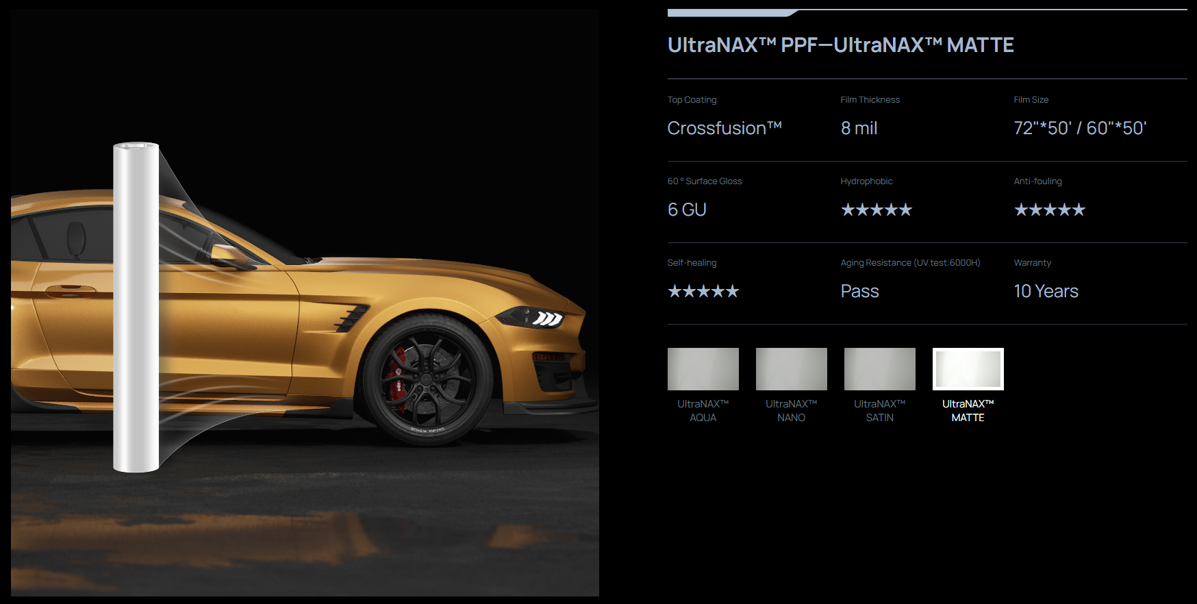 UltraNAX™ MATTE PPF — product view