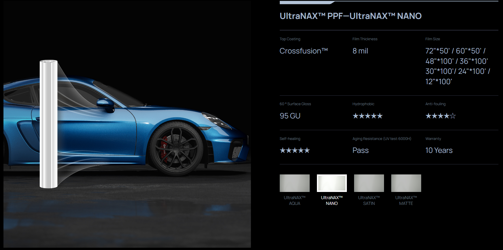 UltraNAX™ NANO PPF — product view