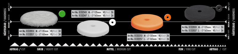 SCHOLL CONCEPTS ECOFIX Heavy cutting foam pad - white